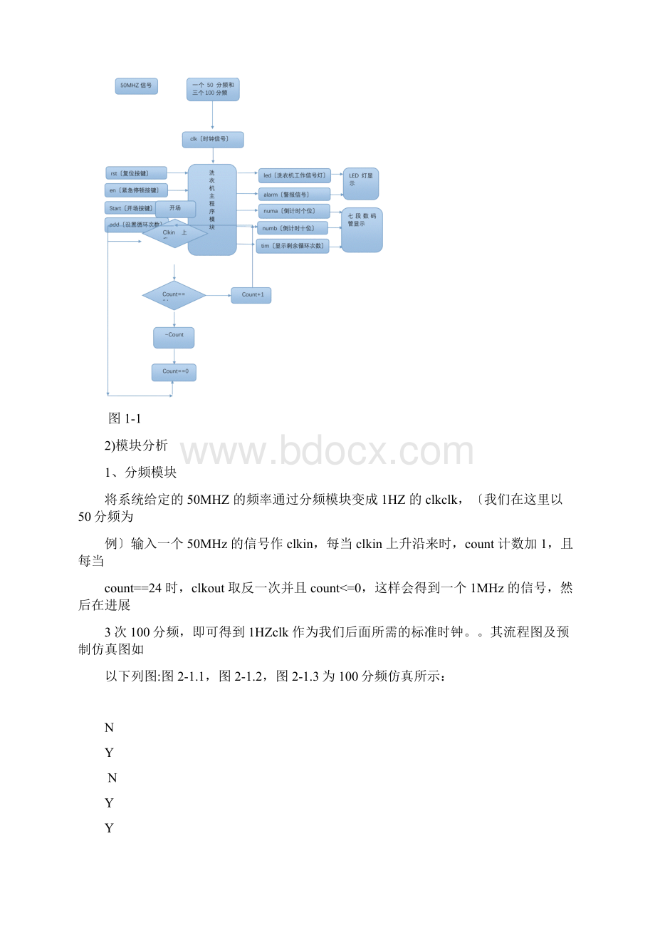 基于VerilogHDL的洗衣机程序.docx_第3页