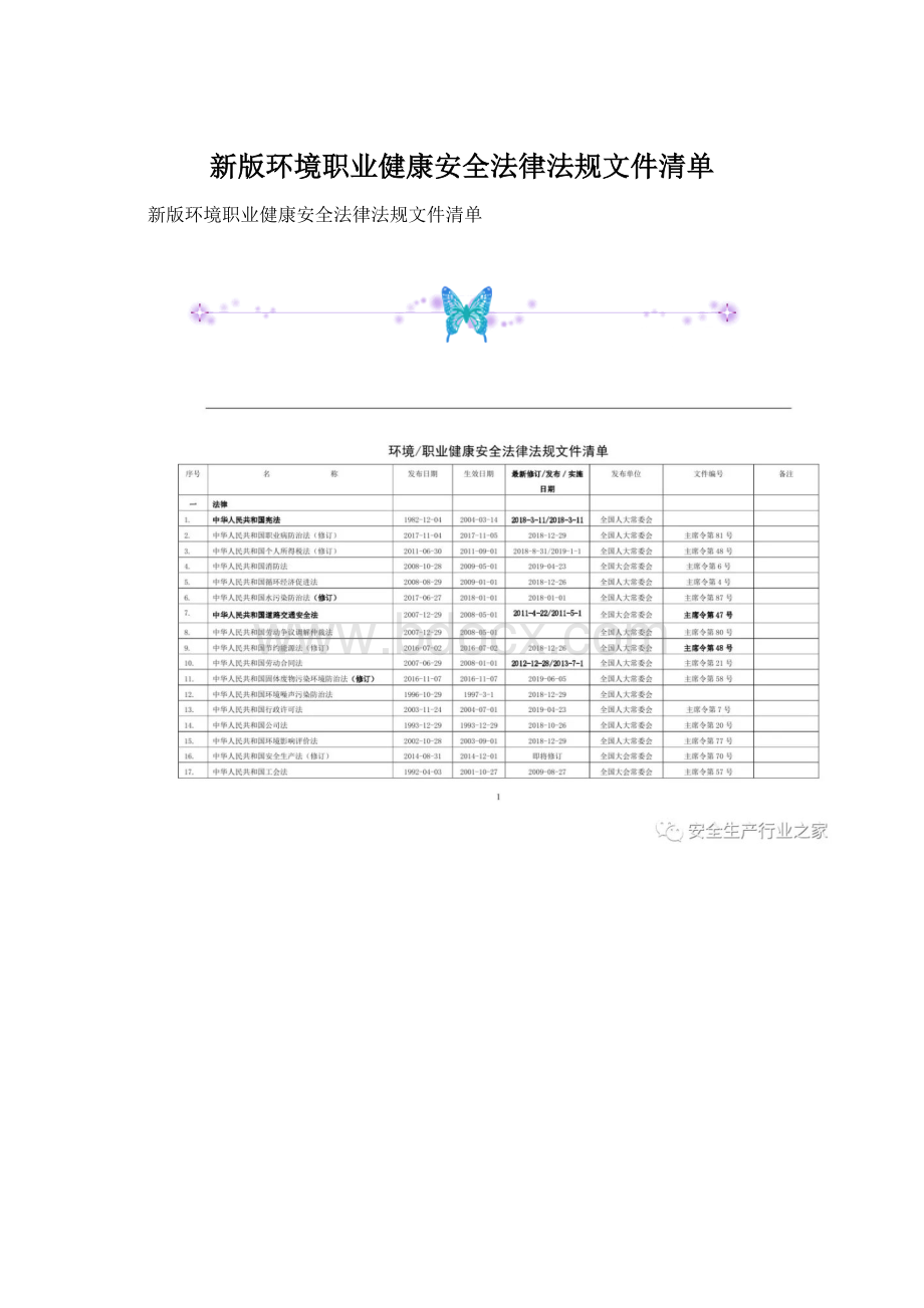 新版环境职业健康安全法律法规文件清单Word文档格式.docx_第1页