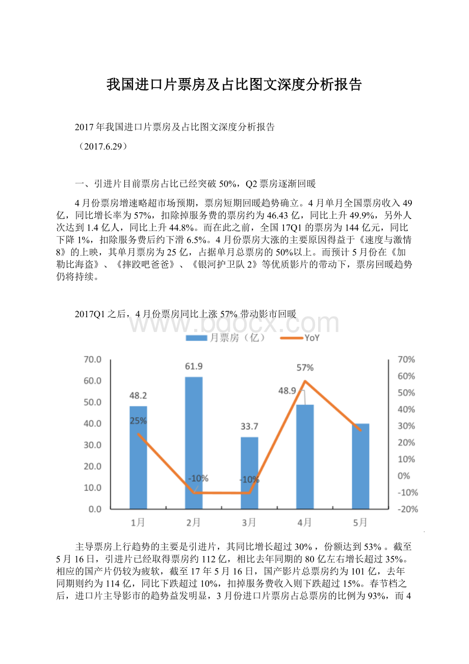 我国进口片票房及占比图文深度分析报告.docx_第1页