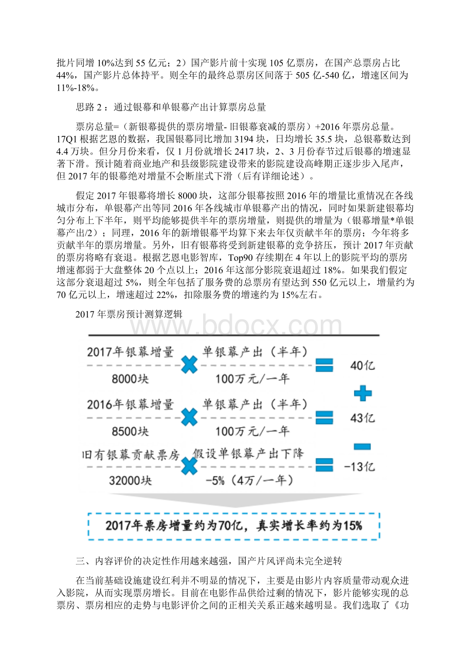 我国进口片票房及占比图文深度分析报告.docx_第3页