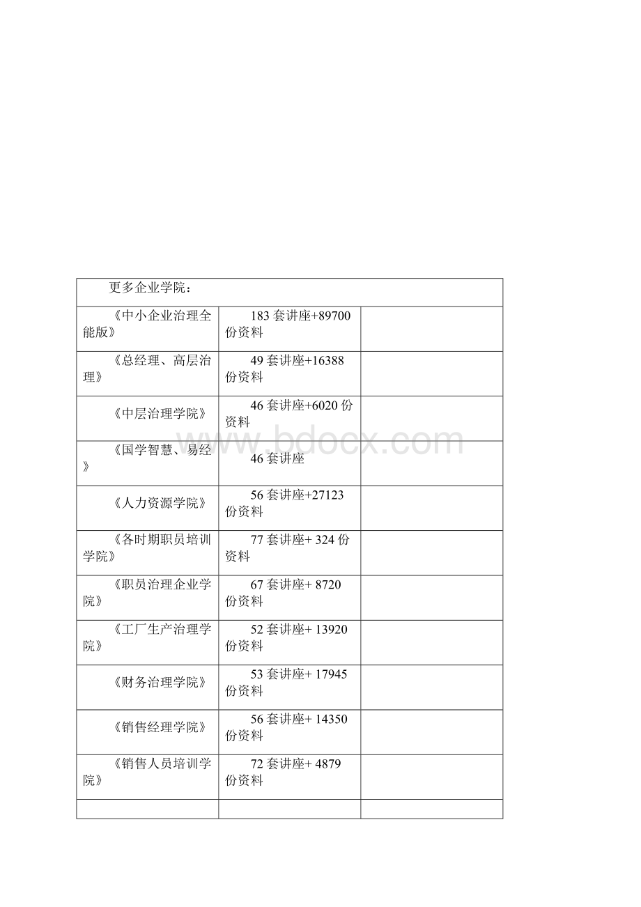 安徽省服务外包比较优势研究Word文档格式.docx_第2页