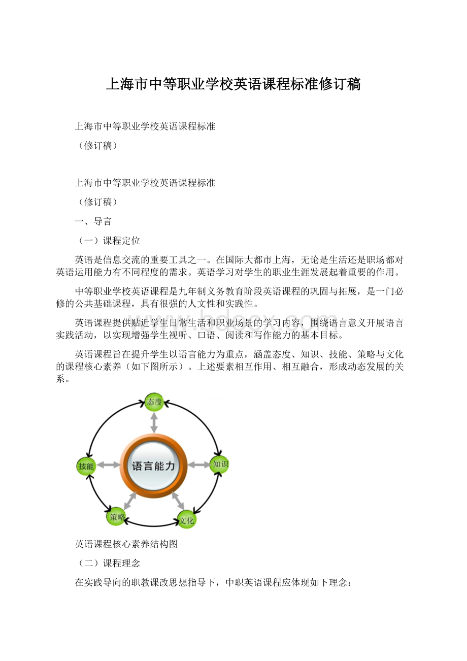 上海市中等职业学校英语课程标准修订稿Word文档格式.docx