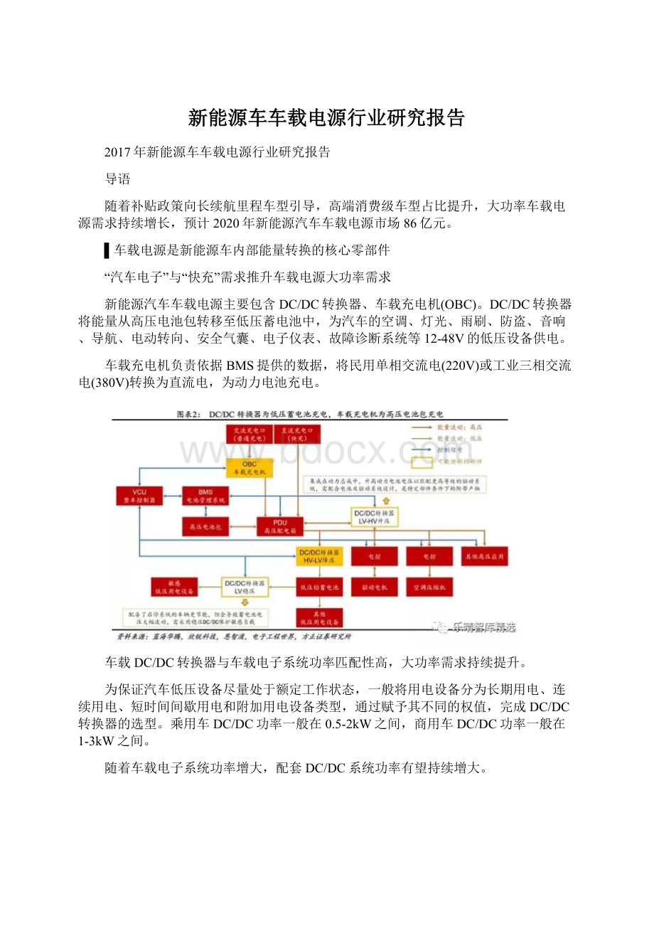 新能源车车载电源行业研究报告Word格式.docx