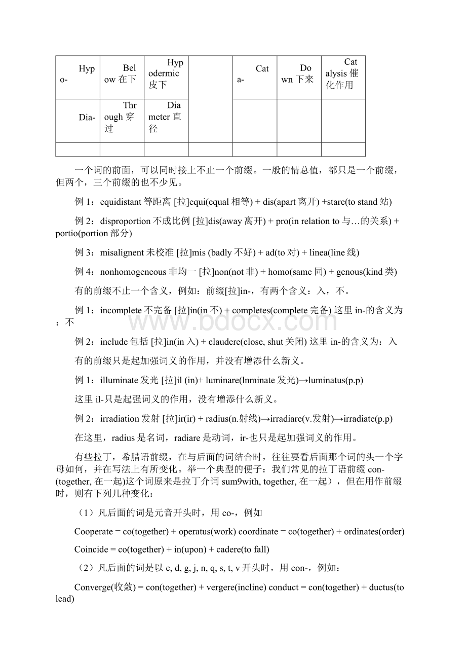 14年考研考博英语词根前缀后缀总表Word文档下载推荐.docx_第3页