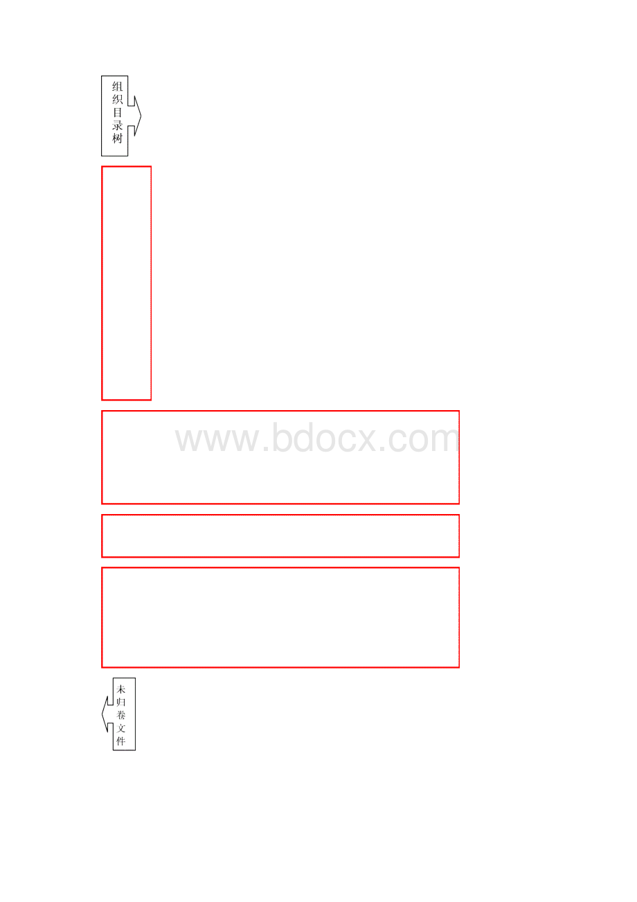 10档案管理操作手册.docx_第2页