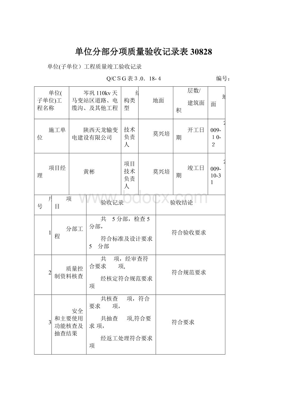 单位分部分项质量验收记录表30828.docx