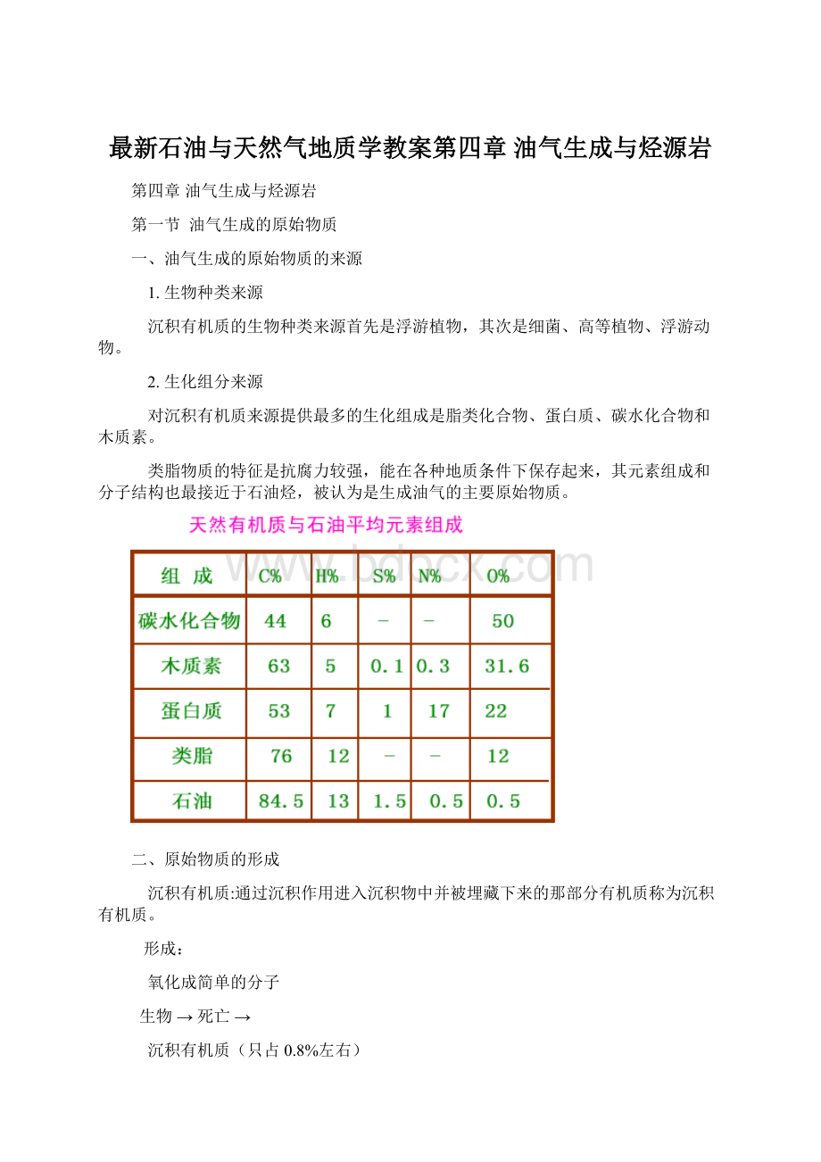 最新石油与天然气地质学教案第四章 油气生成与烃源岩Word格式.docx