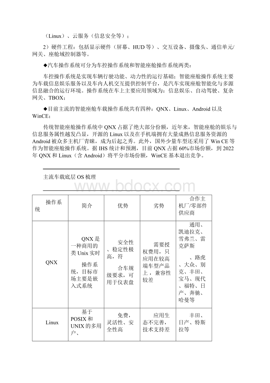 智能汽车软件在智能座舱中的应用及关键技术梳理.docx_第2页