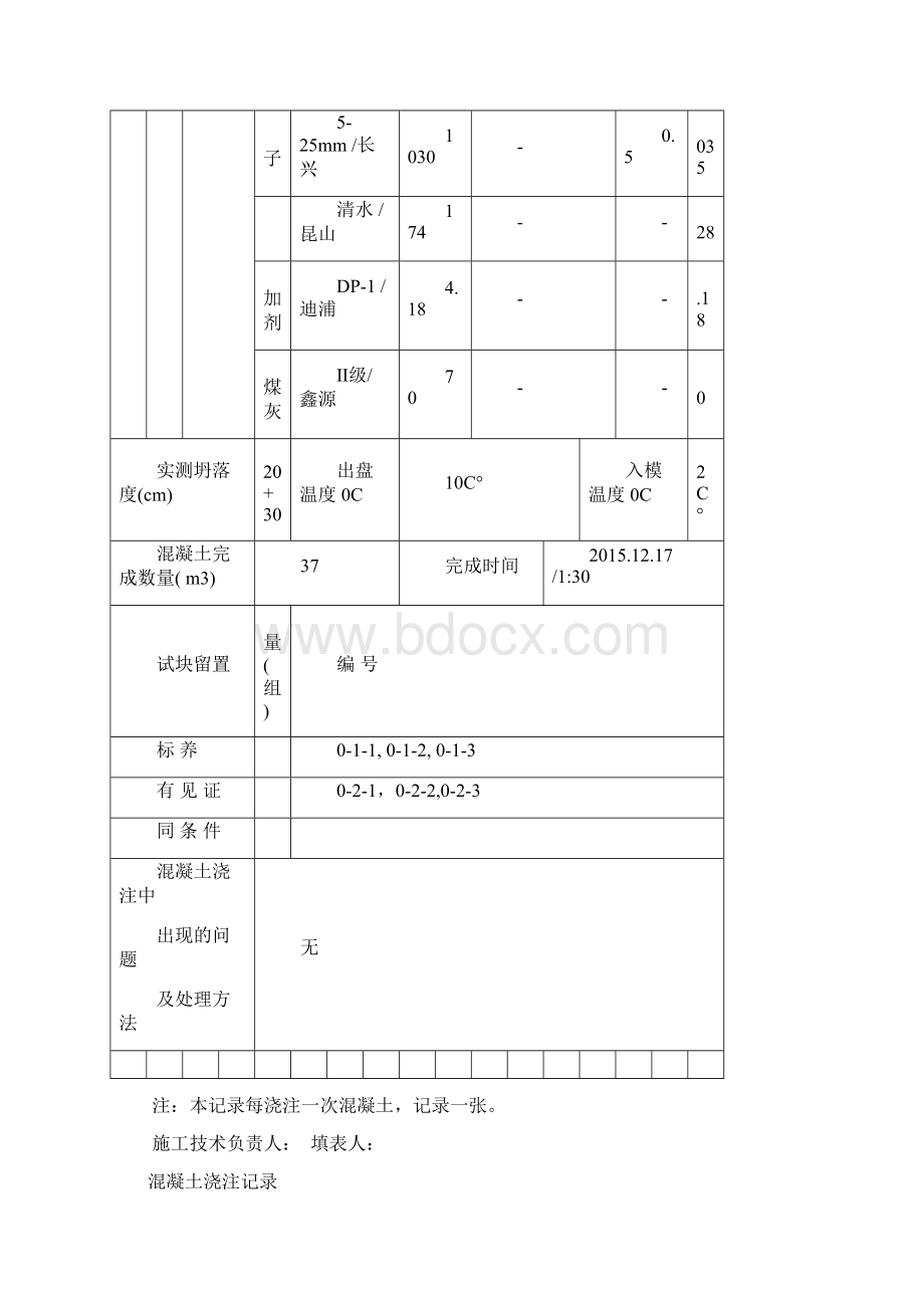 混凝土浇注记录文档格式.docx_第2页