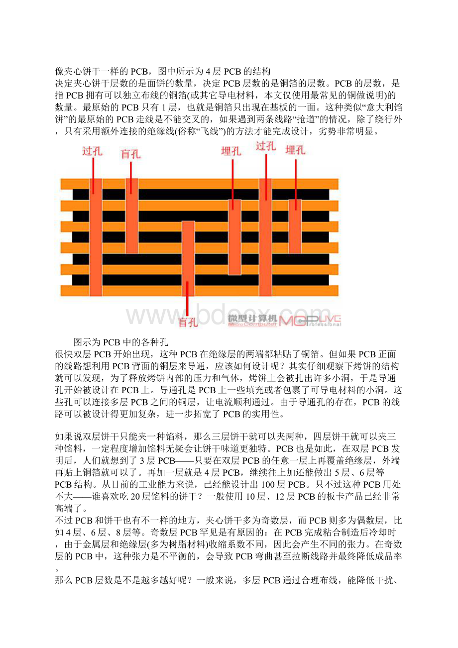 电脑中的PCB元件Word文件下载.docx_第2页