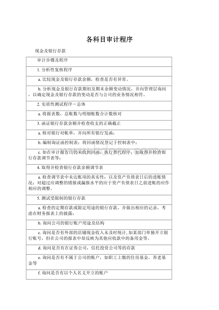 各科目审计程序.docx_第1页