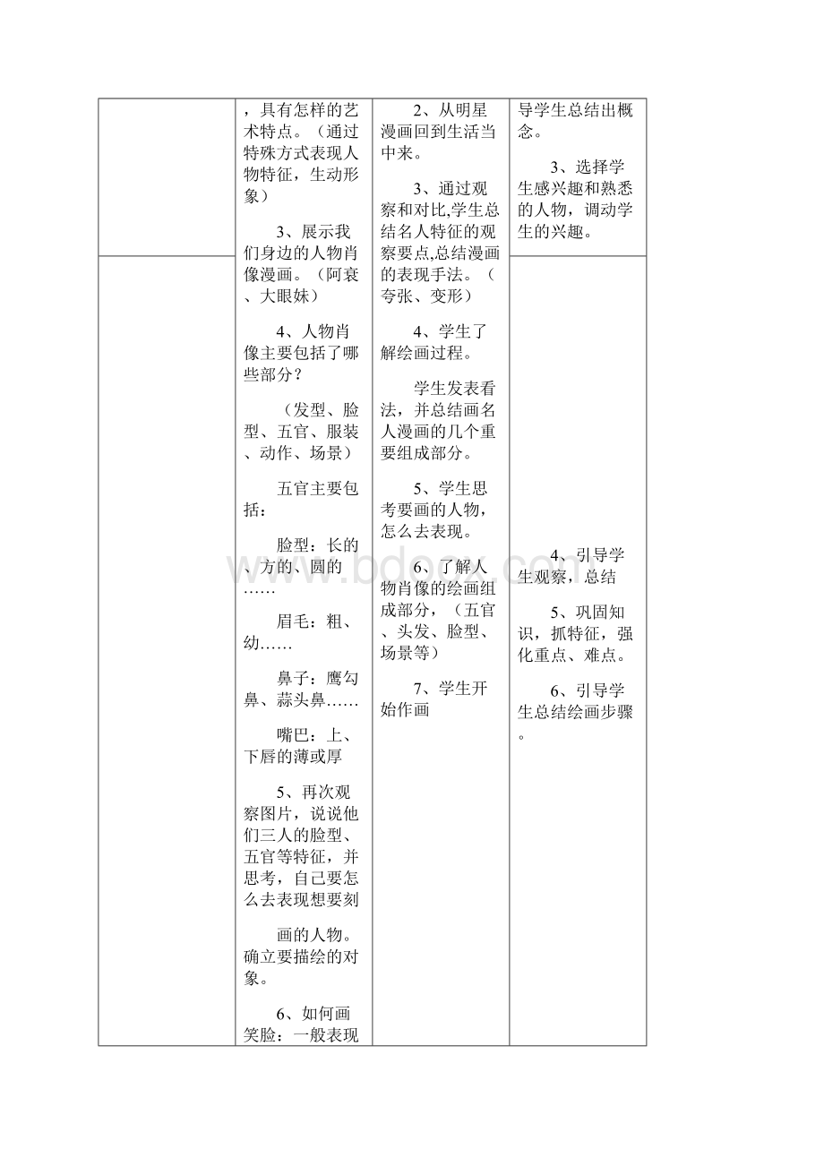 人物肖像漫画曹雪.docx_第2页