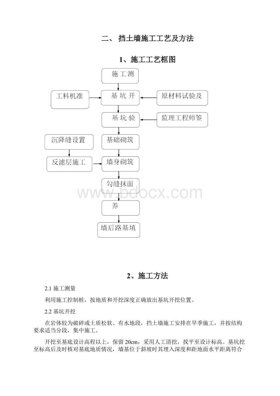 挡土墙专项施工方案范文.docx_第3页