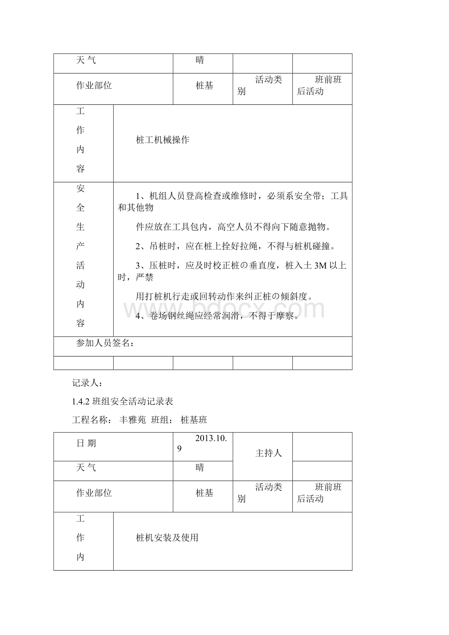 班组班前安全活动记录表桩基班.docx_第2页