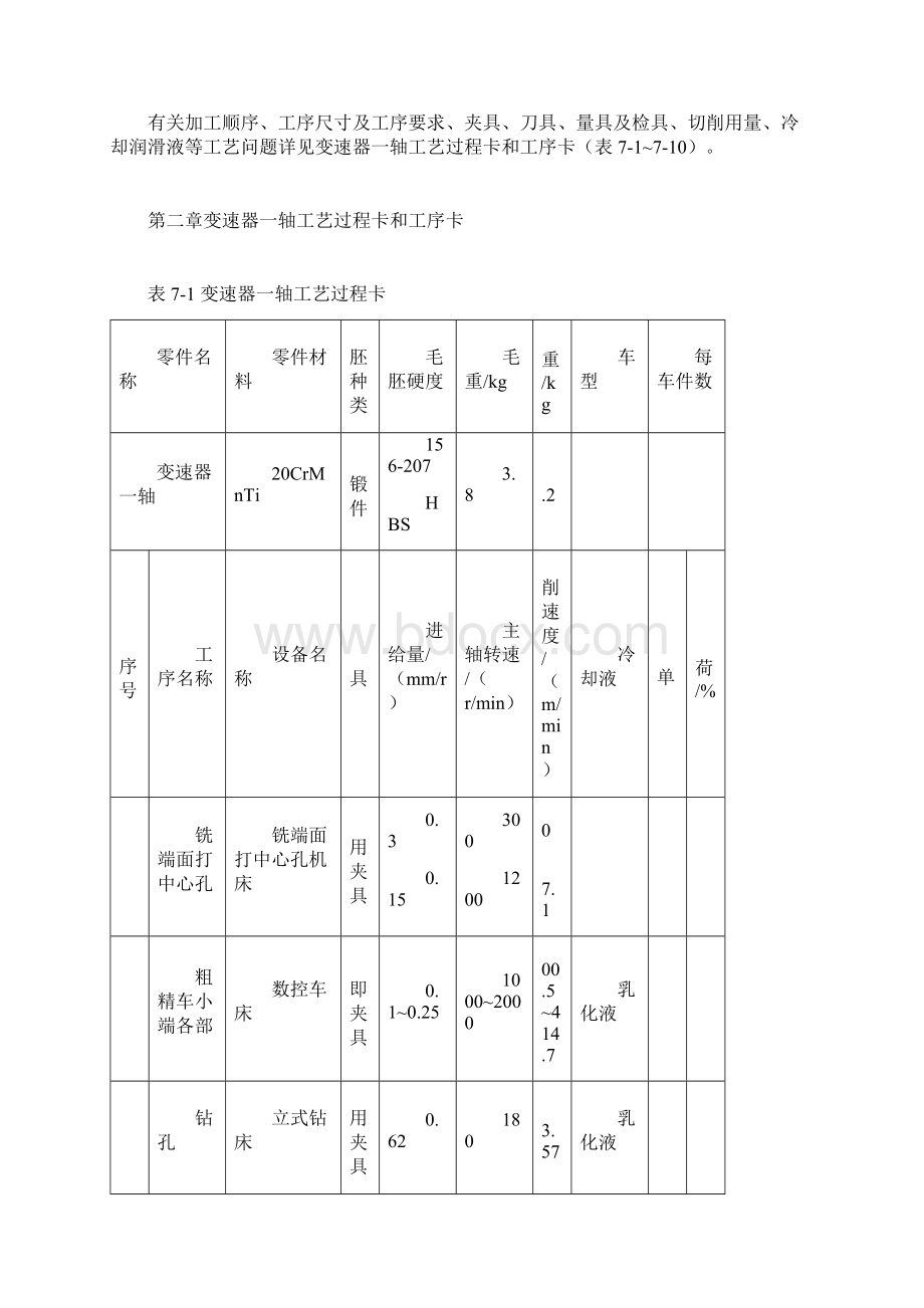 变速器一轴的工艺流程.docx_第3页