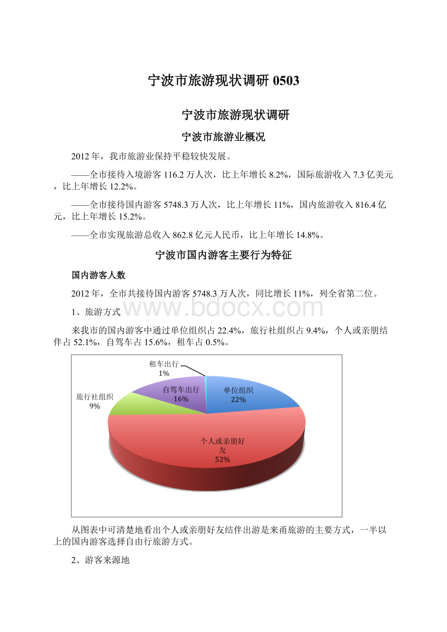 宁波市旅游现状调研0503Word下载.docx_第1页