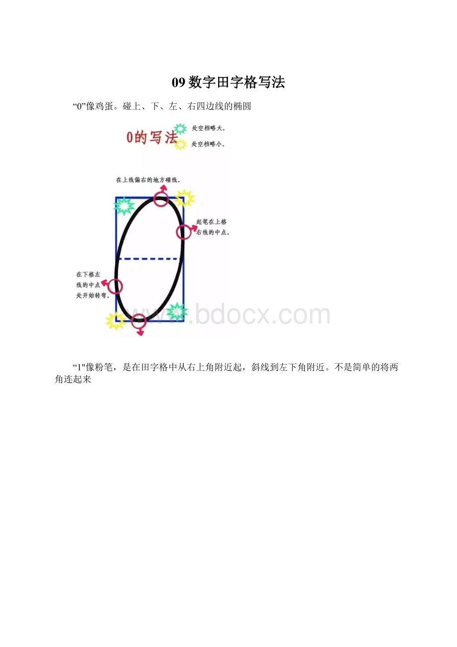 09数字田字格写法Word格式文档下载.docx_第1页