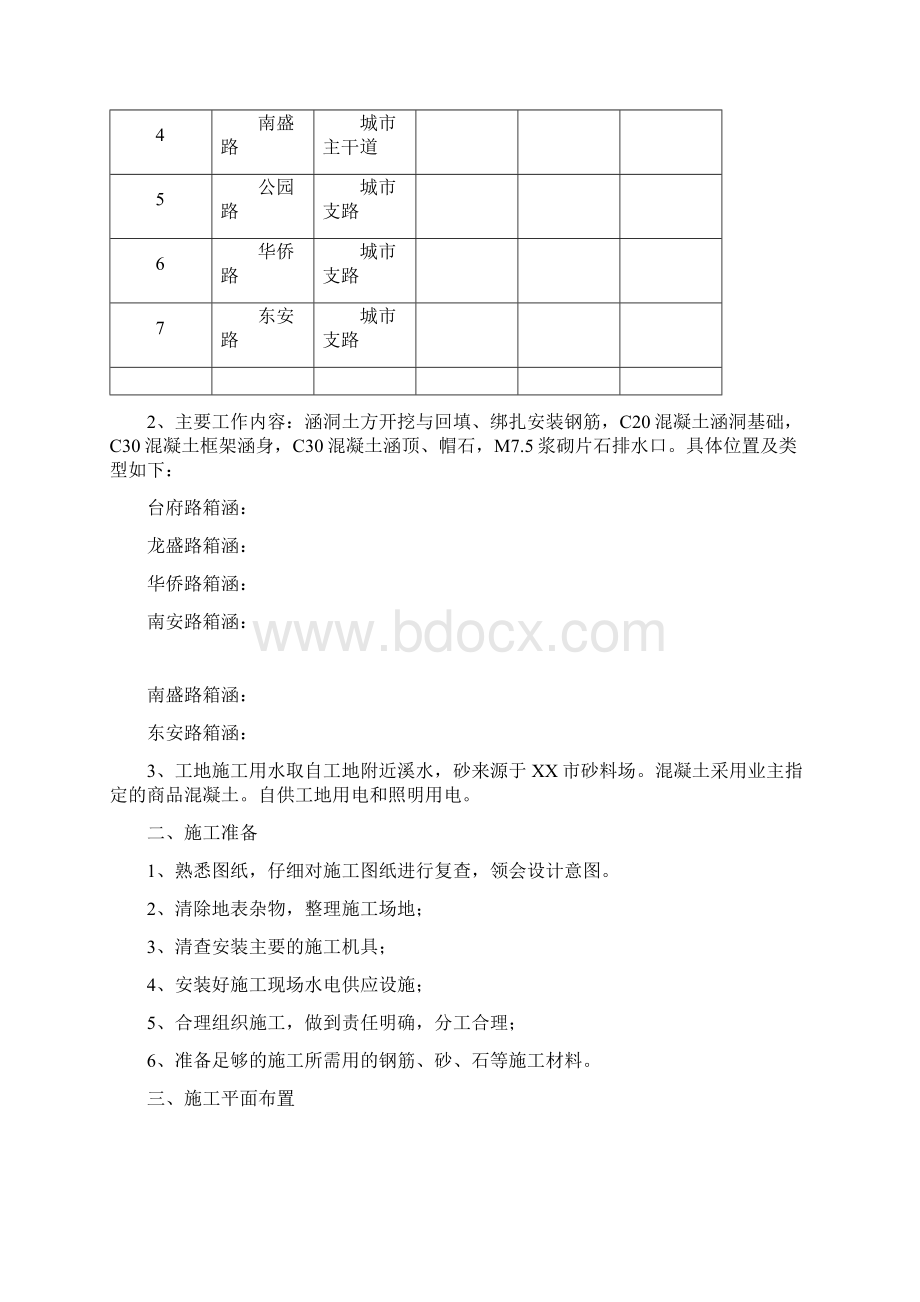 市政道路工程箱涵施工专项方案 精品.docx_第2页