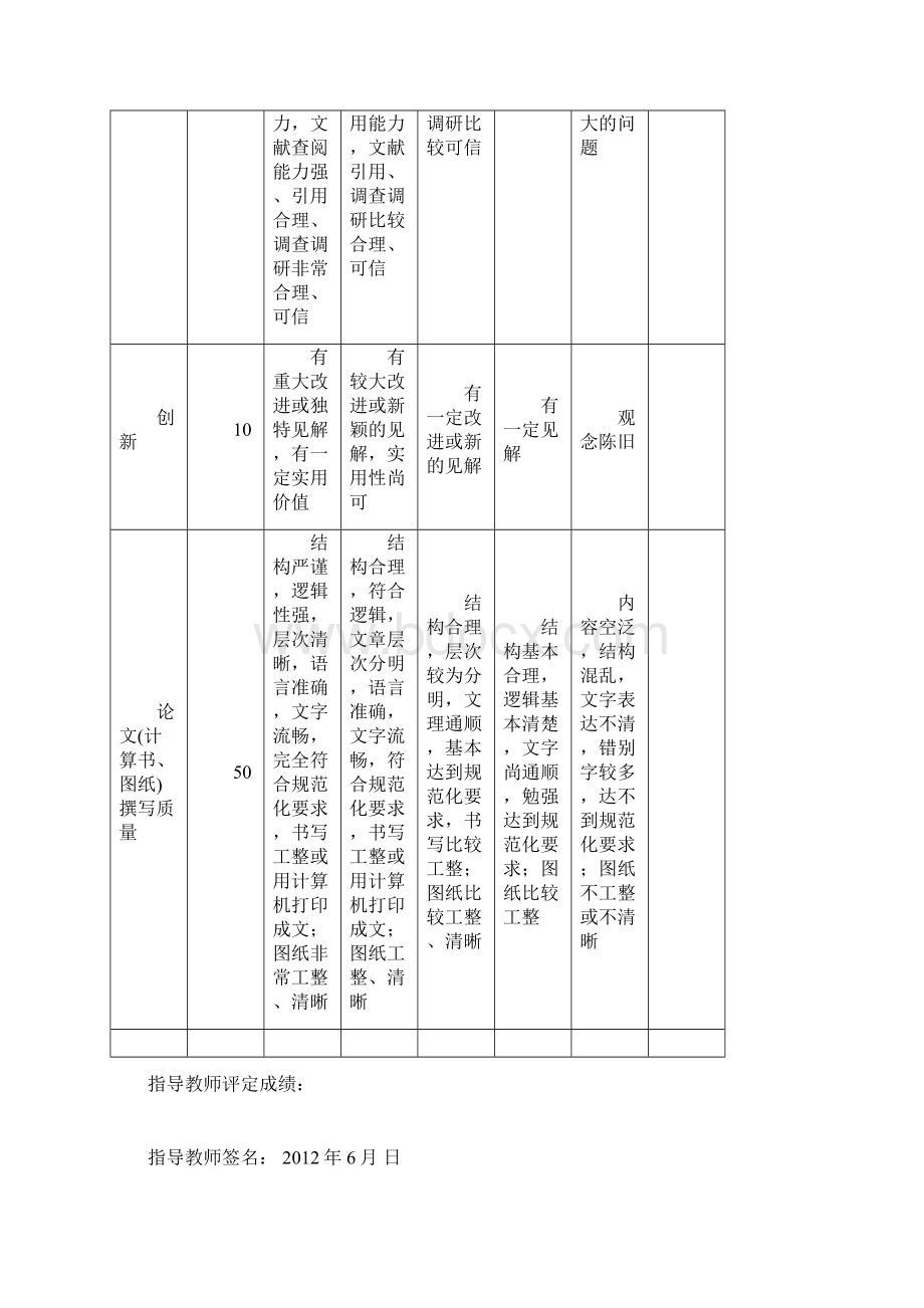 重庆大学信息专业电子课程设计报告保健灯自控电路.docx_第2页