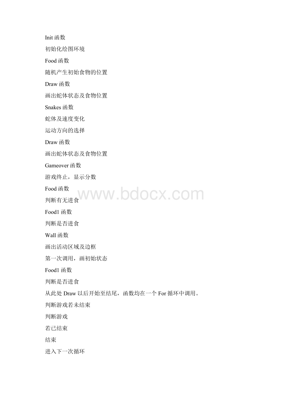 贪吃蛇小游戏需求分析.docx_第2页