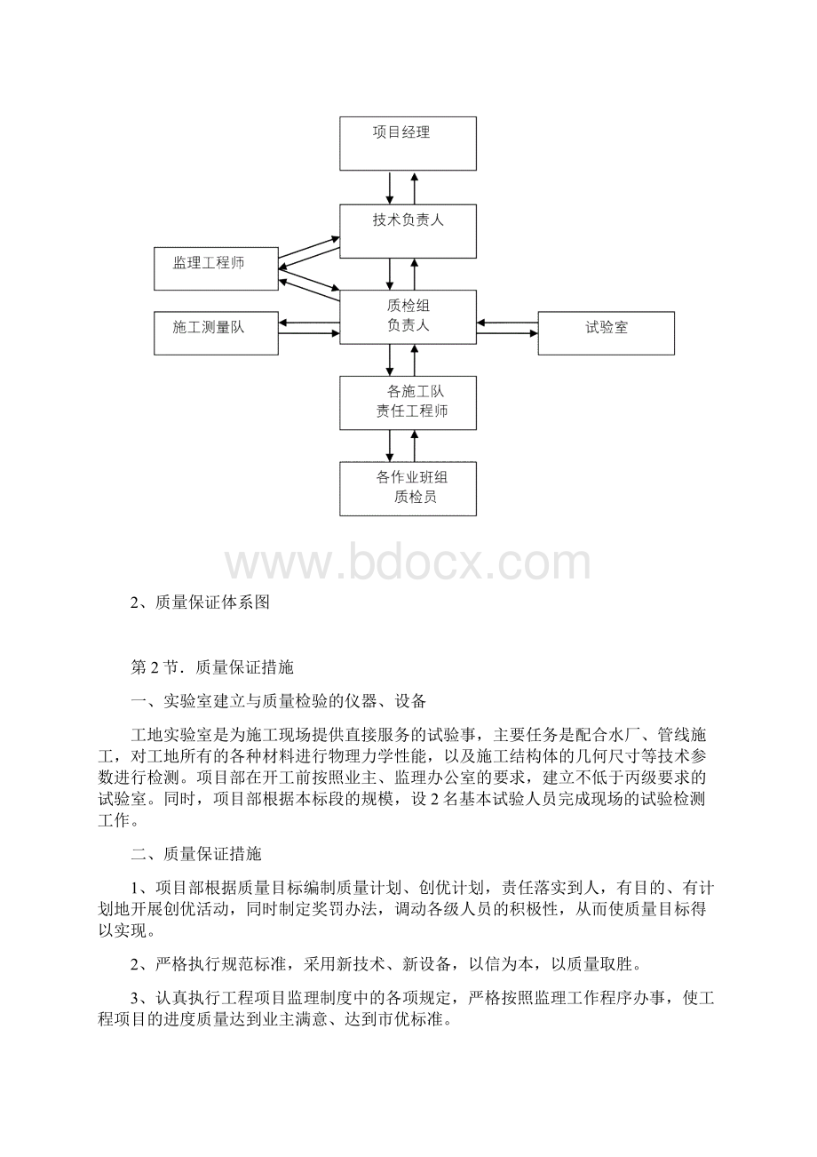 2质量承诺及保证措施.docx_第2页