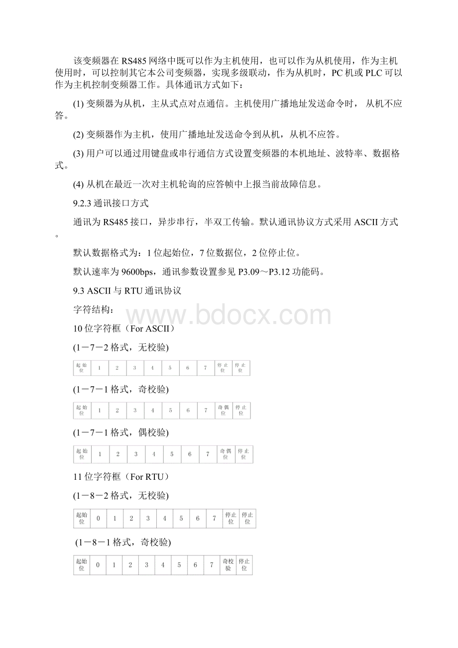 第9章VFDV串行口RS485通讯协议.docx_第2页