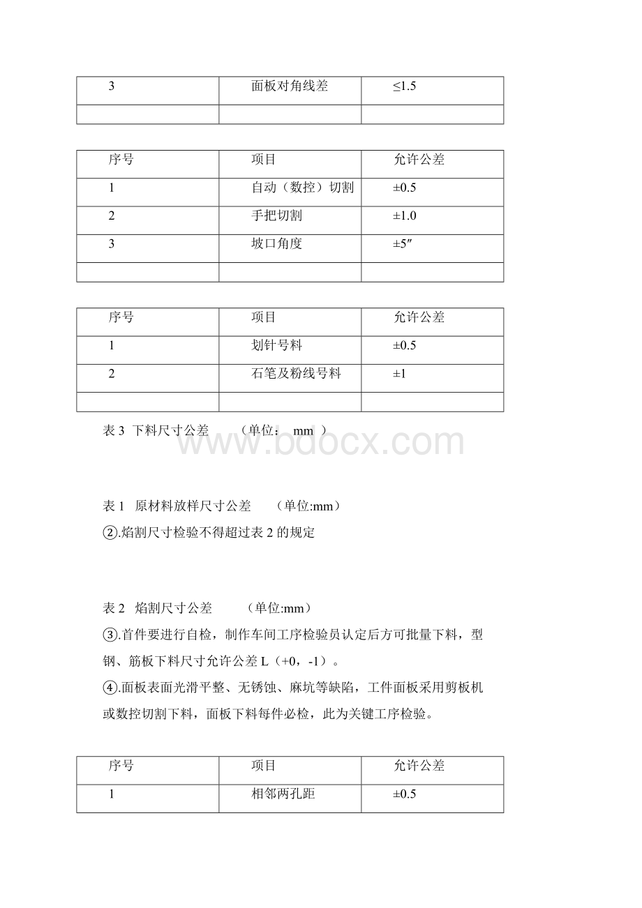 桥梁墩柱模板验收标准Word文档格式.docx_第3页