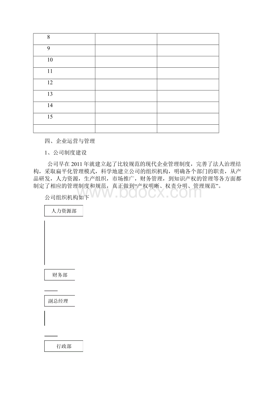 智能化电力装备生产项目可行性研究报告Word格式.docx_第3页