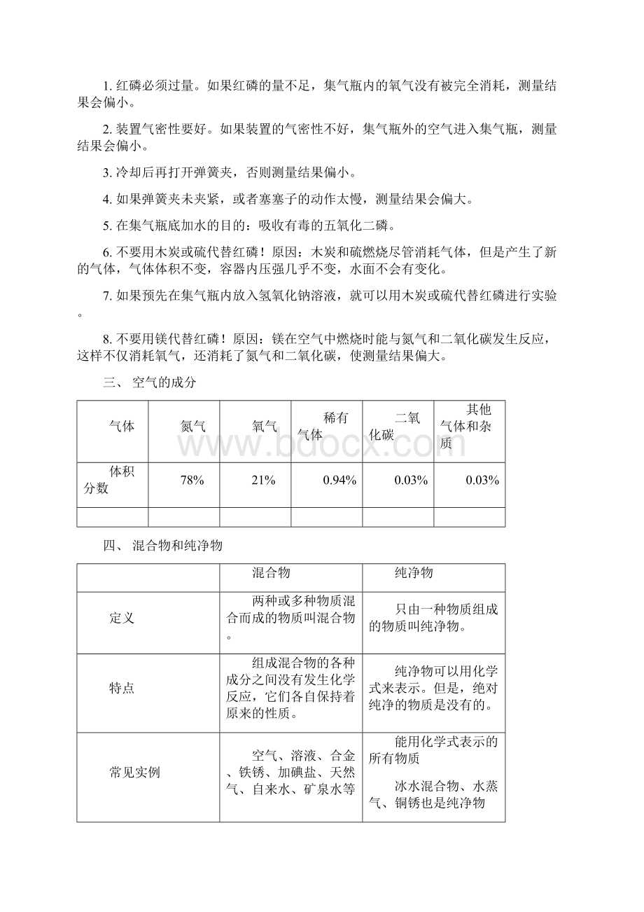 九年级化学第二单元知识点概括Word文件下载.docx_第2页