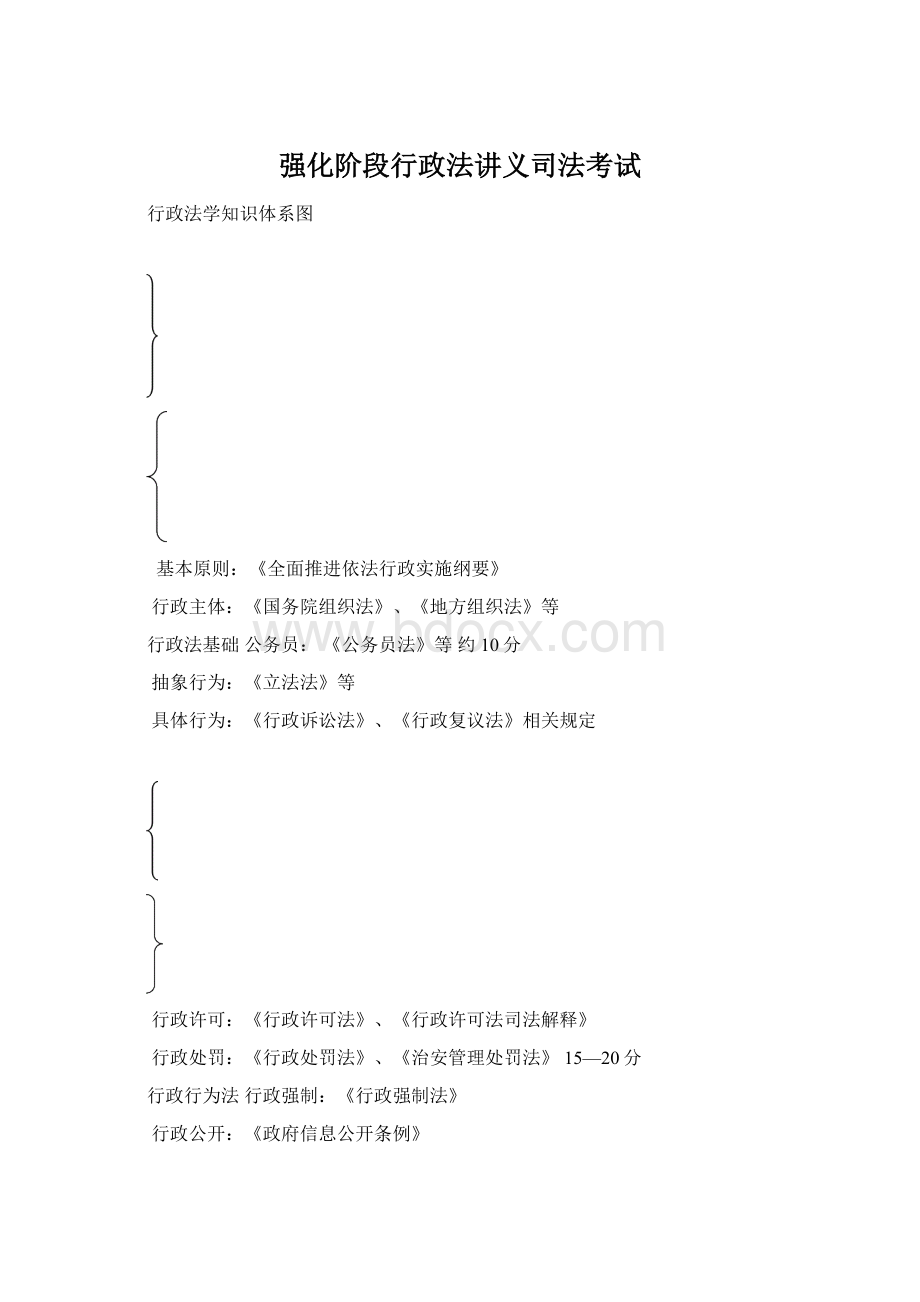 强化阶段行政法讲义司法考试Word格式文档下载.docx