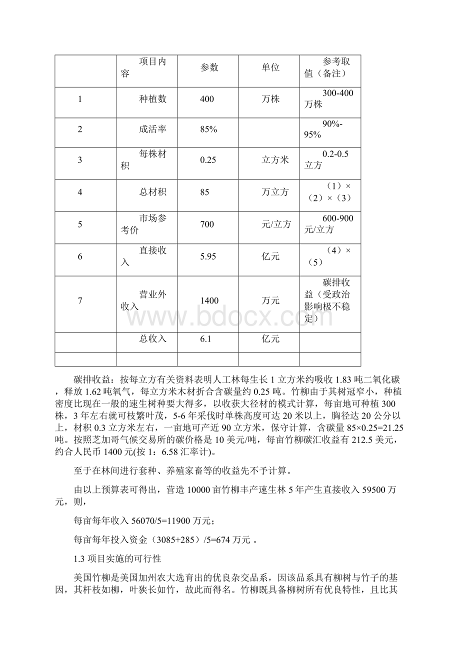 某林业集团万亩竹柳种植建设项目可行性研究报告Word文件下载.docx_第3页