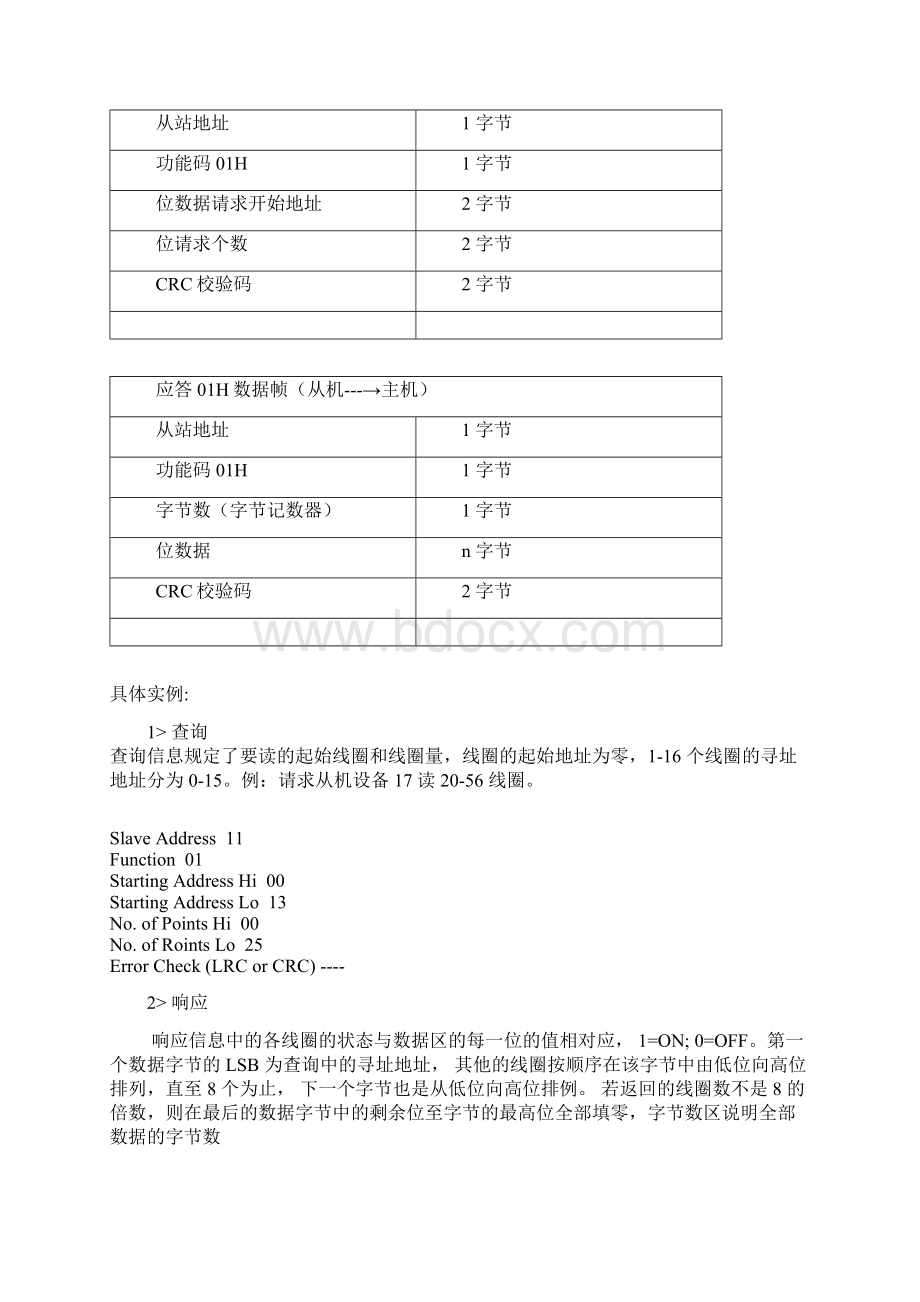 Modbus协议和点表Word文件下载.docx_第3页