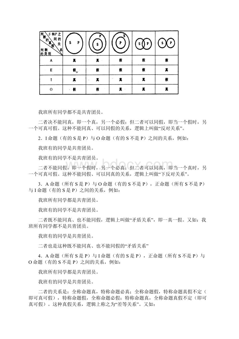 逻辑判断题型分析与解题技巧Word文件下载.docx_第2页