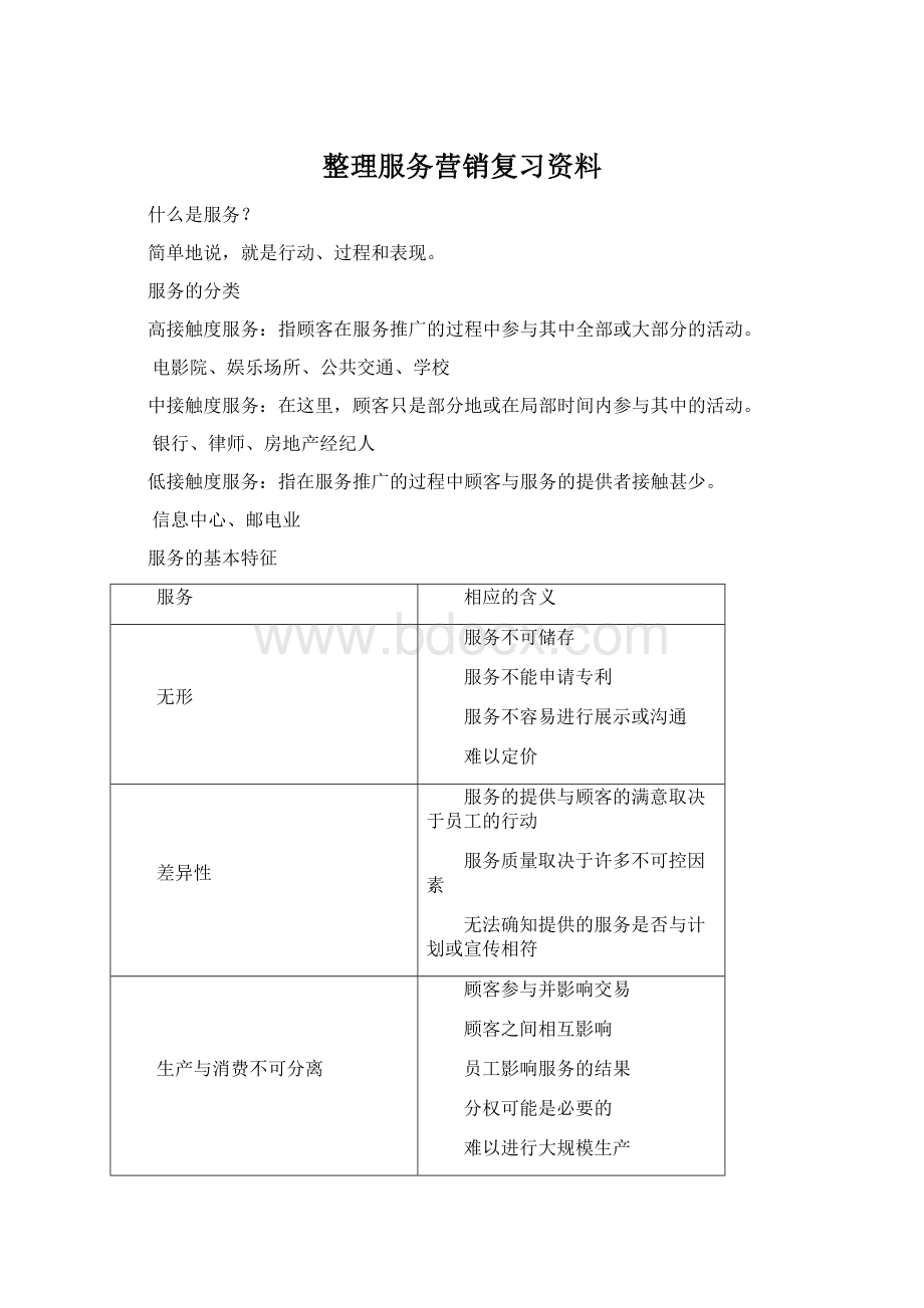 整理服务营销复习资料Word格式.docx