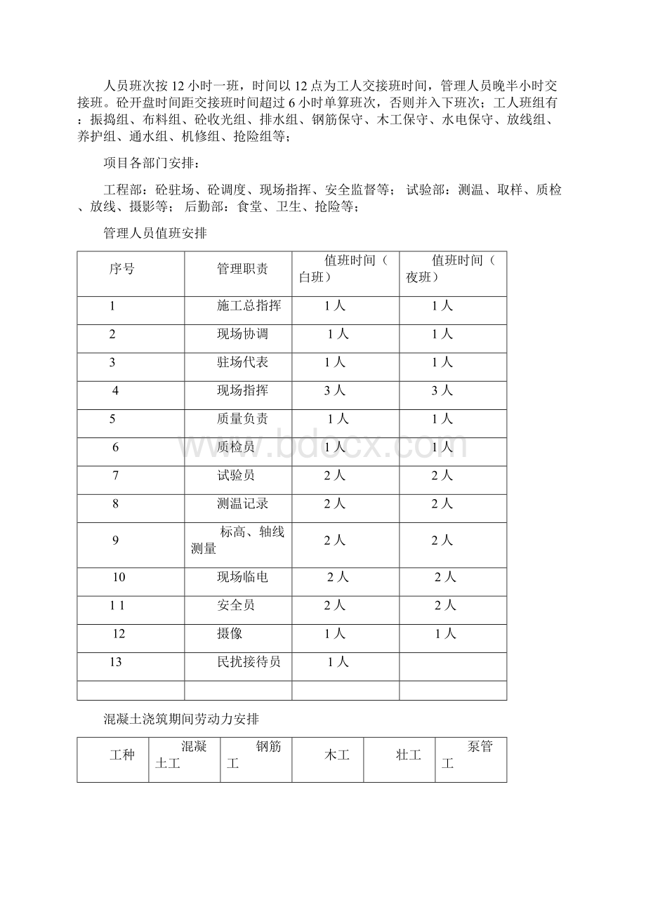 如皋碧桂园龙游湖一期工程大体混凝土浇筑方案Word文档格式.docx_第3页