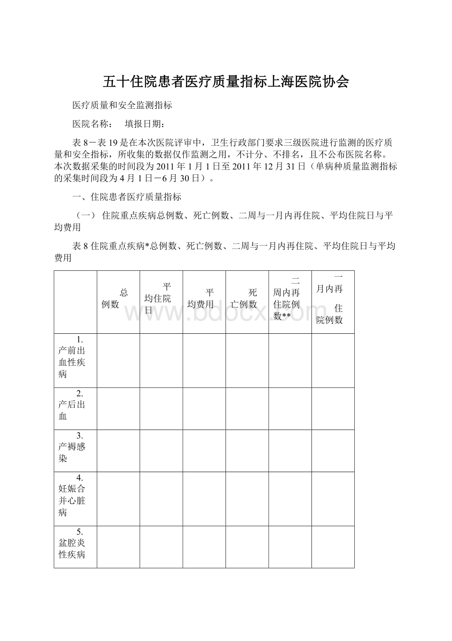 五十住院患者医疗质量指标上海医院协会.docx_第1页