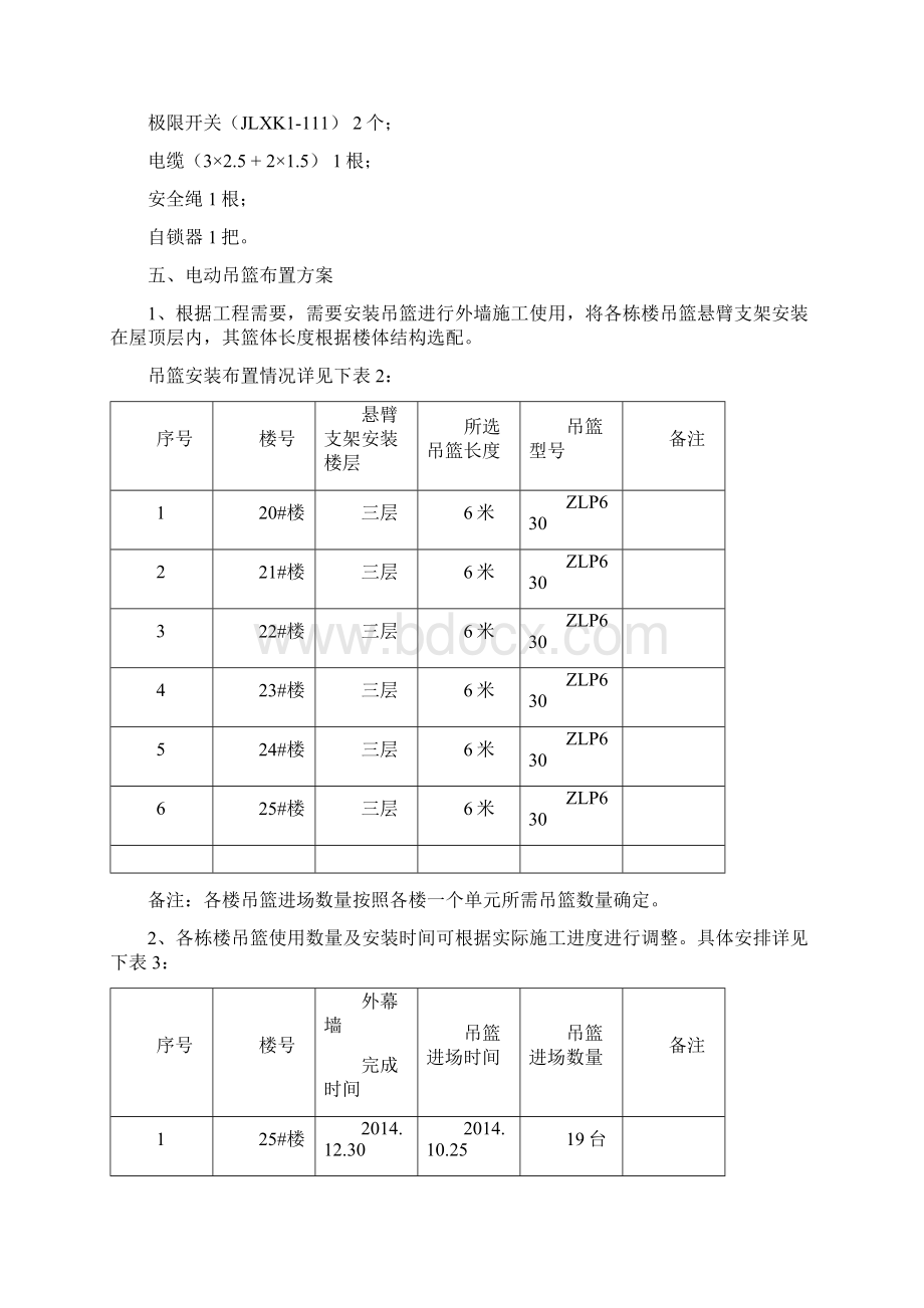 电动吊篮施工方案1Word文件下载.docx_第3页