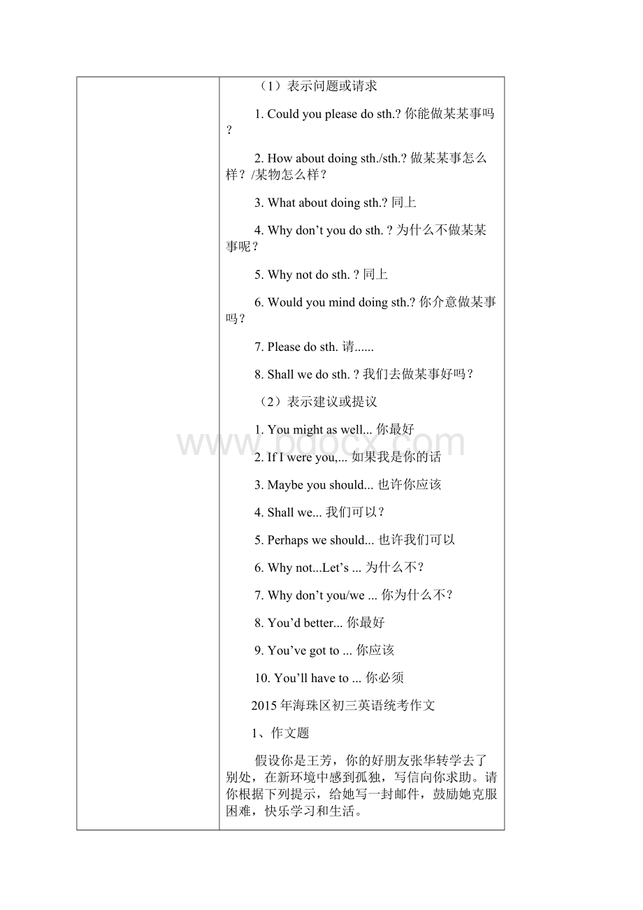 张海月英语科教案学生.docx_第3页