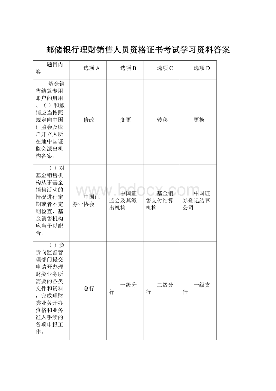 邮储银行理财销售人员资格证书考试学习资料答案.docx