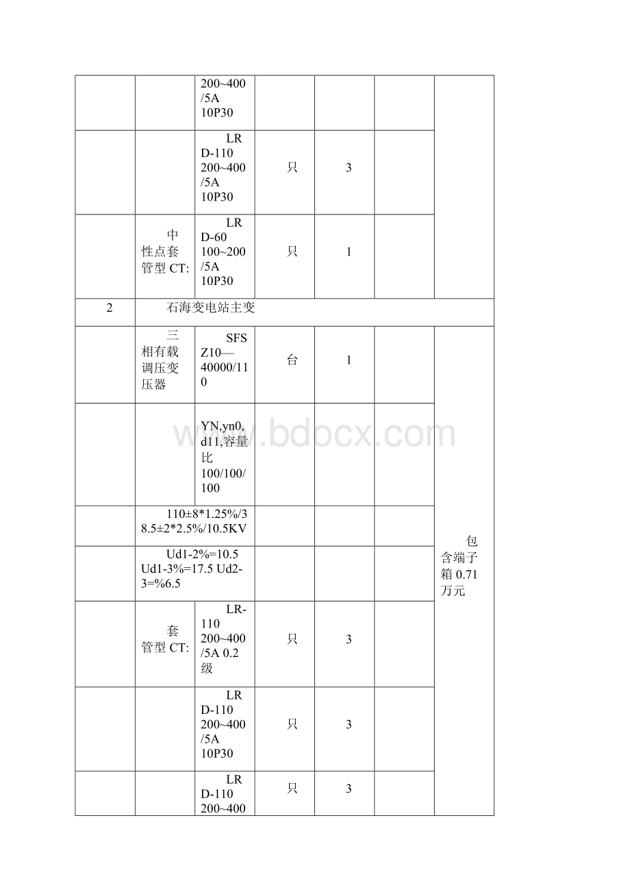 电厂设备清单.docx_第2页