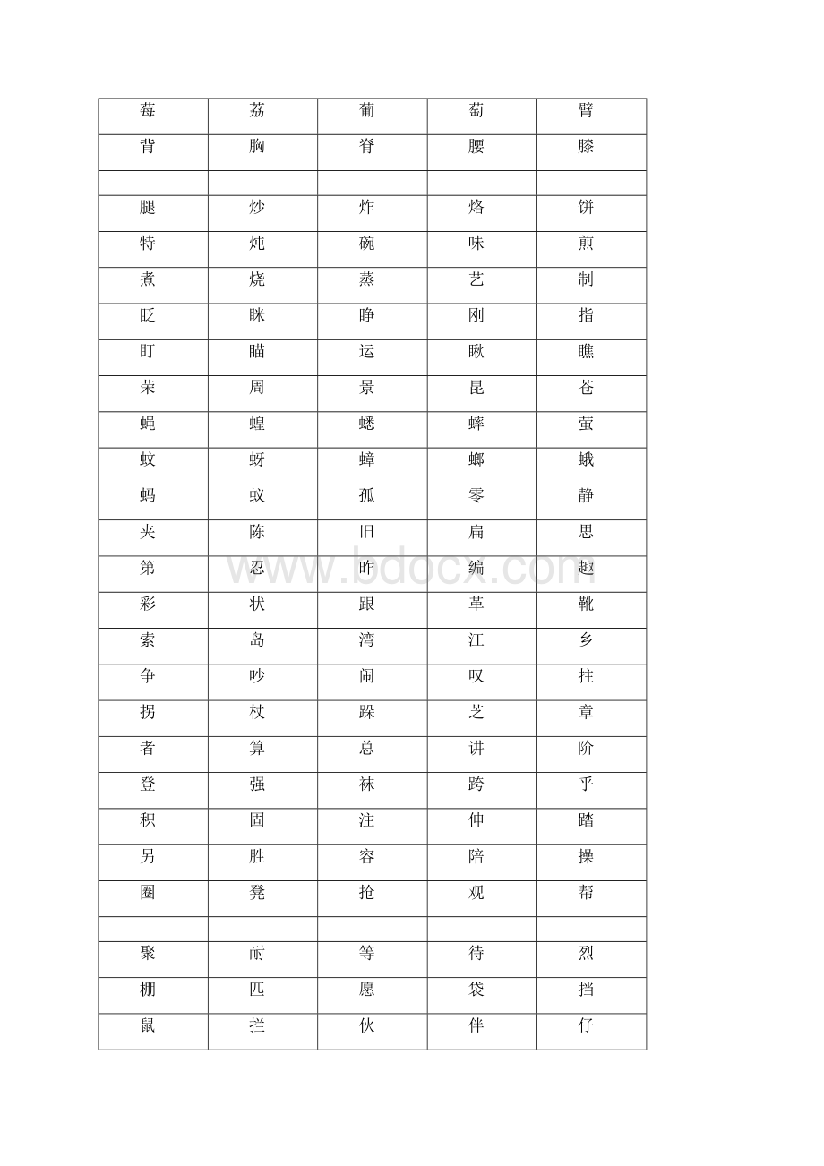 小学二年级字卡模版A4打印版讲解学习Word下载.docx_第2页