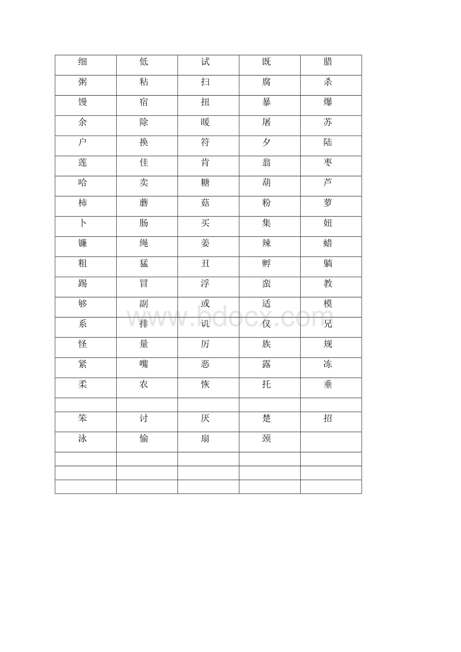 小学二年级字卡模版A4打印版讲解学习Word下载.docx_第3页