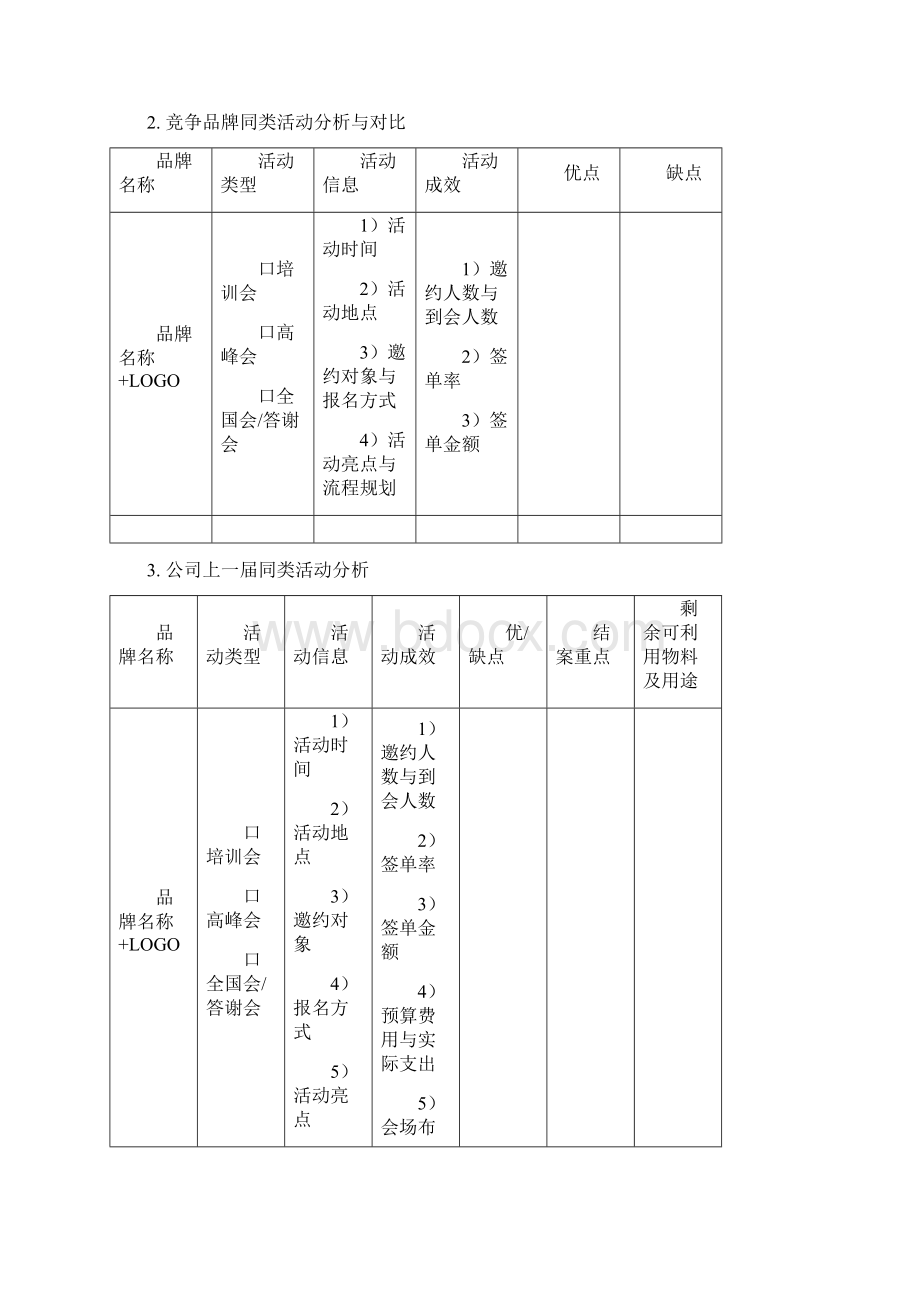 活动策划案范本整理doc.docx_第2页