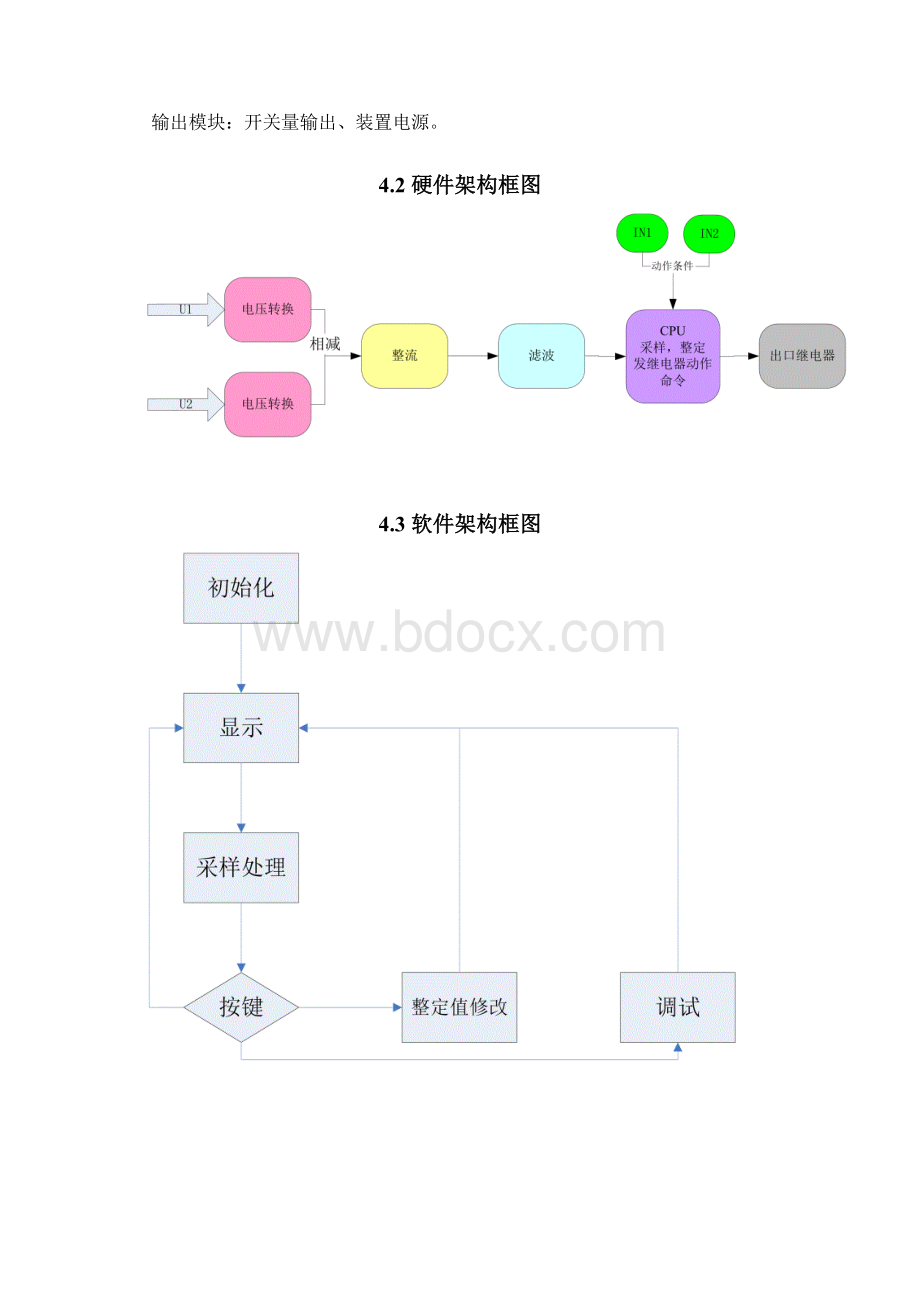 产品设计方案和对策模版.docx_第3页