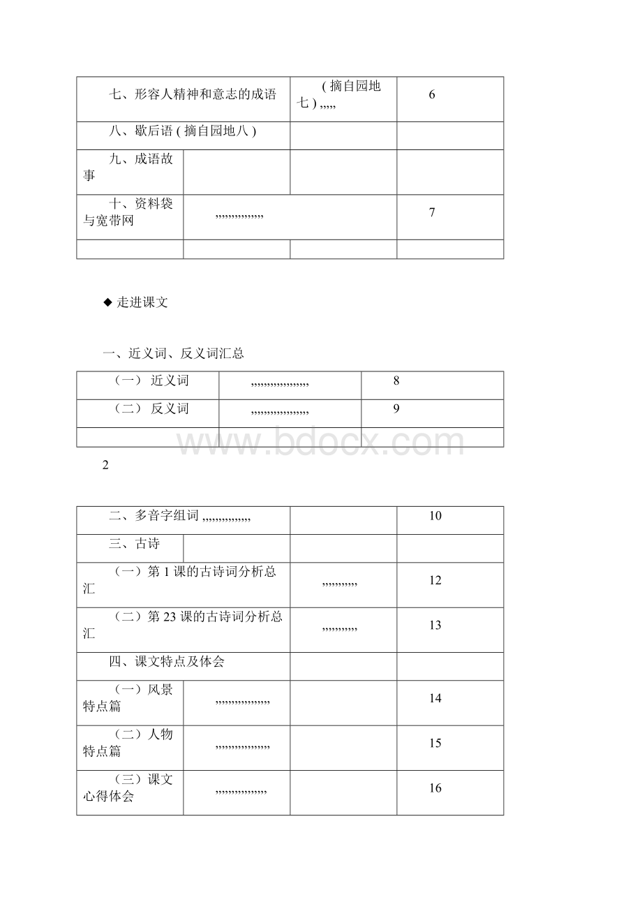 人教版四年级下册语文总复习资料强烈推荐Word格式文档下载.docx_第2页