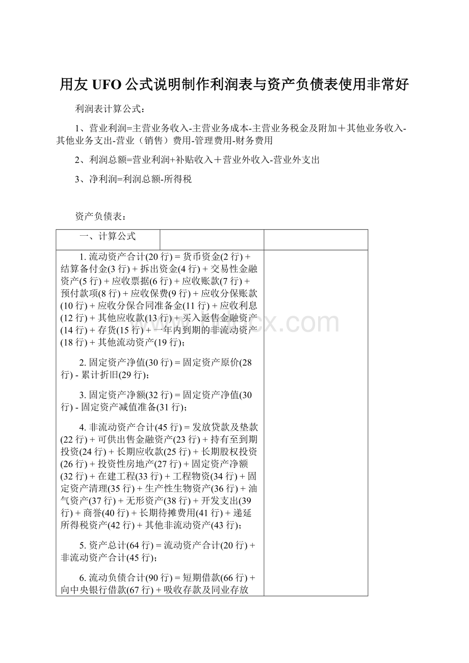 用友UFO公式说明制作利润表与资产负债表使用非常好.docx_第1页