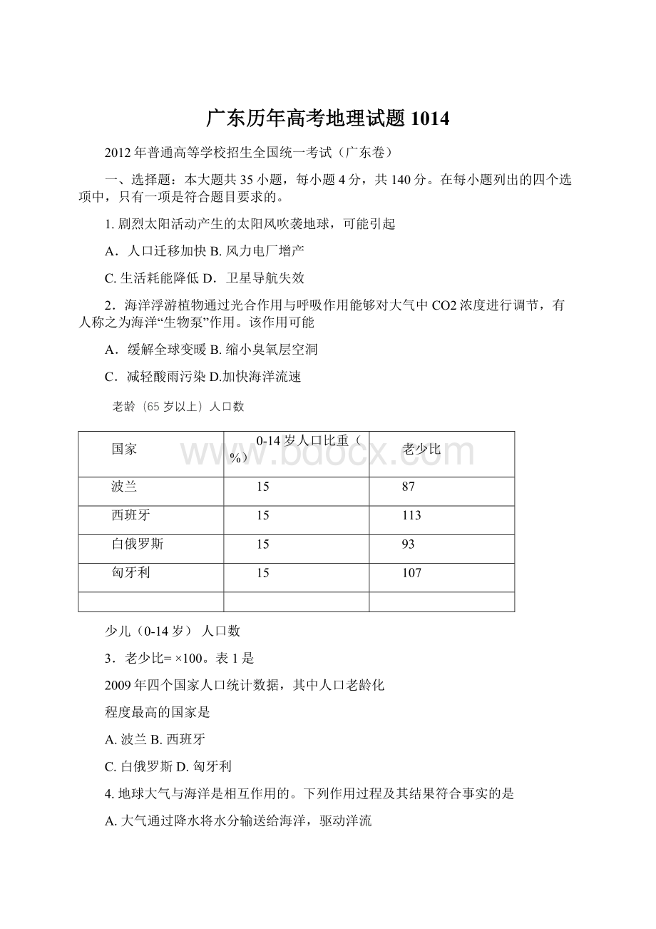 广东历年高考地理试题1014Word下载.docx_第1页