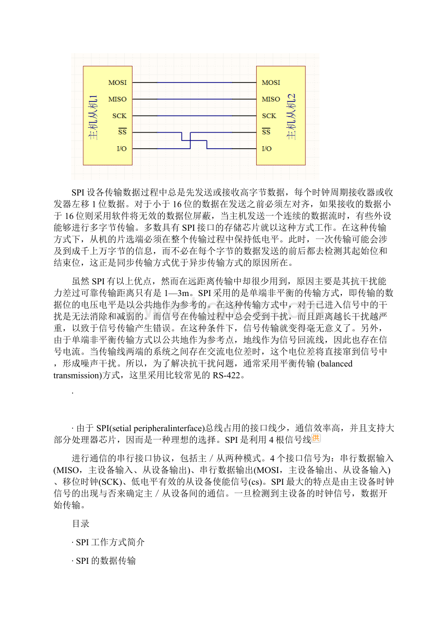 SPI通信方式《精细》Word格式.docx_第2页