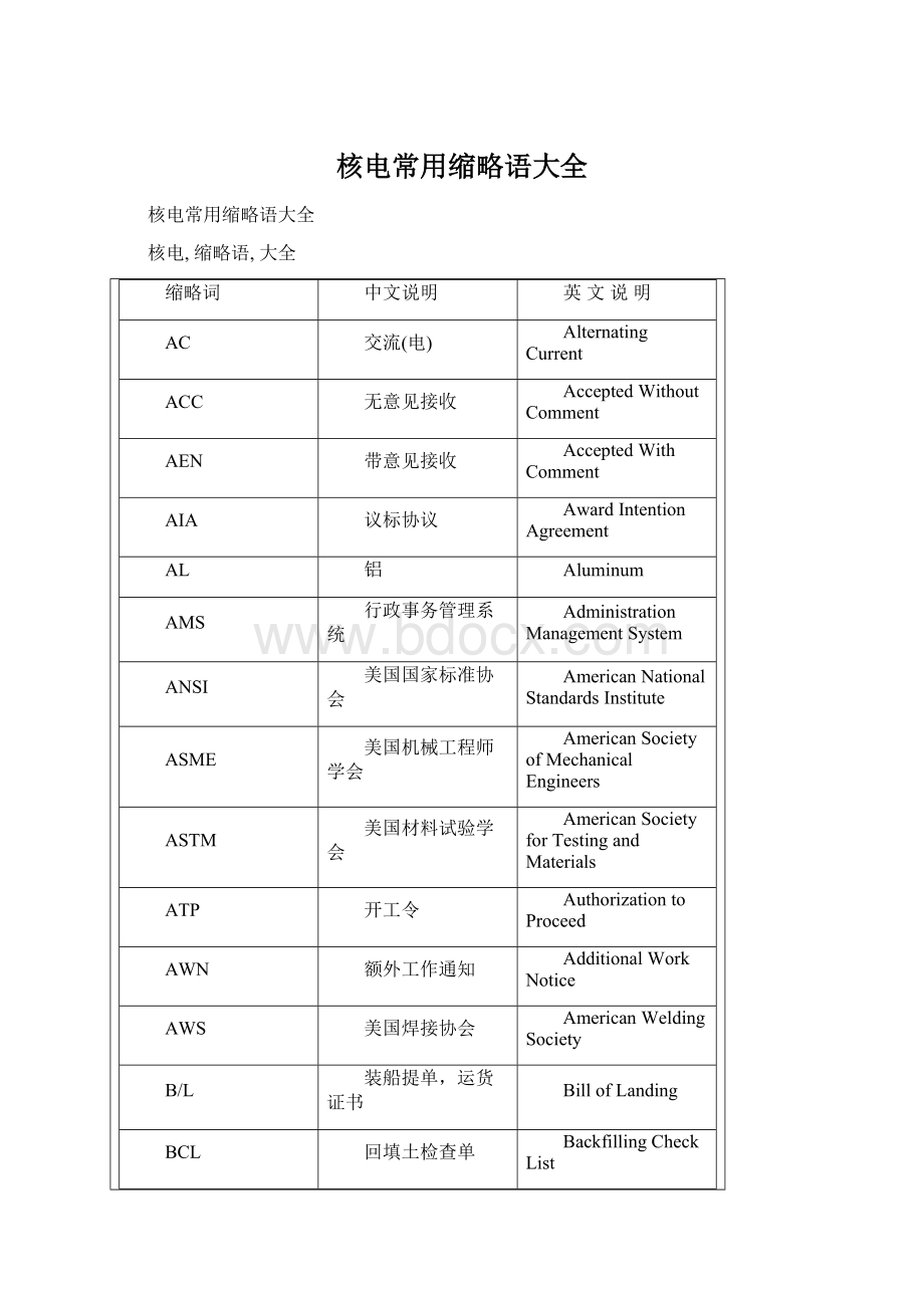 核电常用缩略语大全.docx