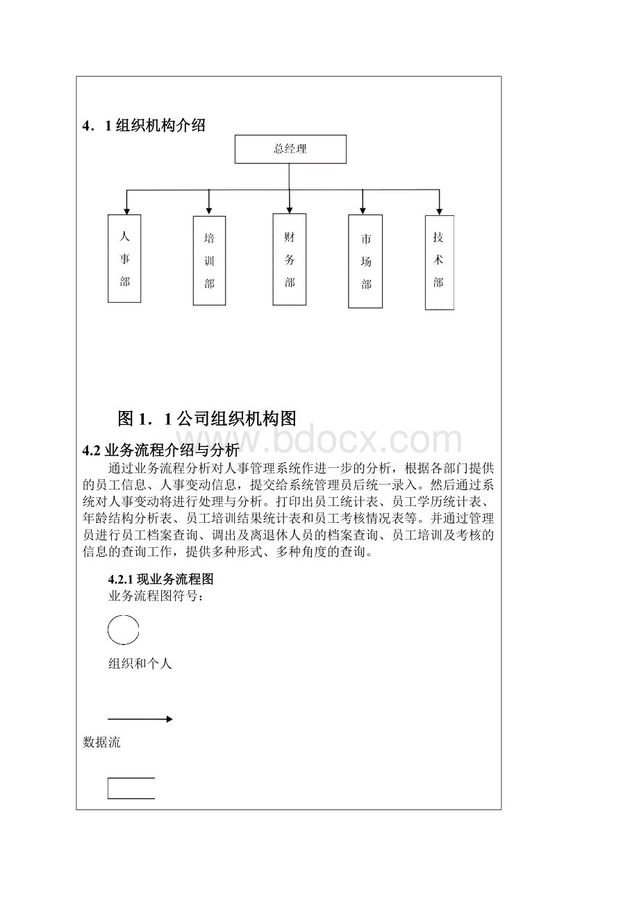 人事管理系统 软件工程课设.docx_第2页